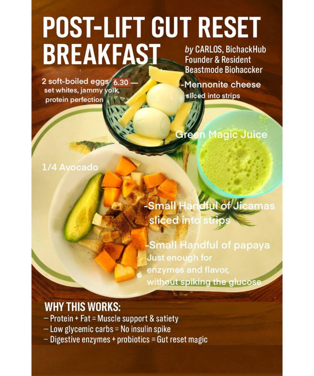 gut reset breakfast